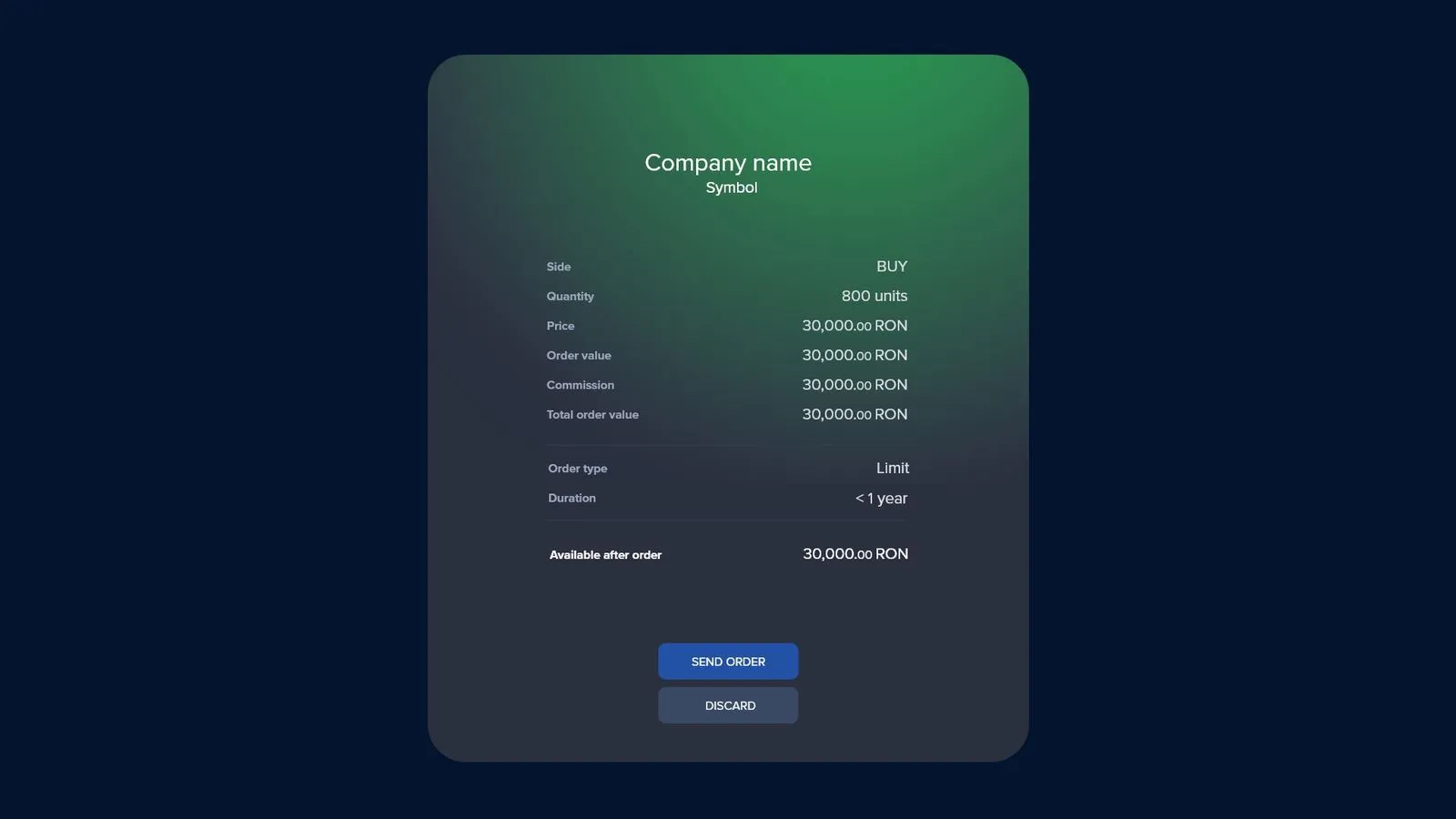 Order details for a buy