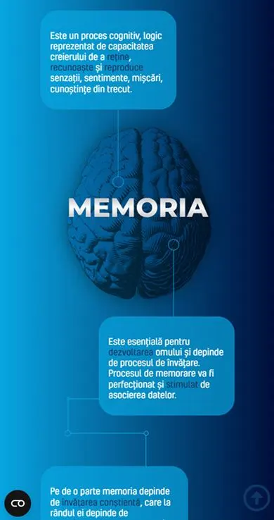 Pagina despre memorie, pe telefon