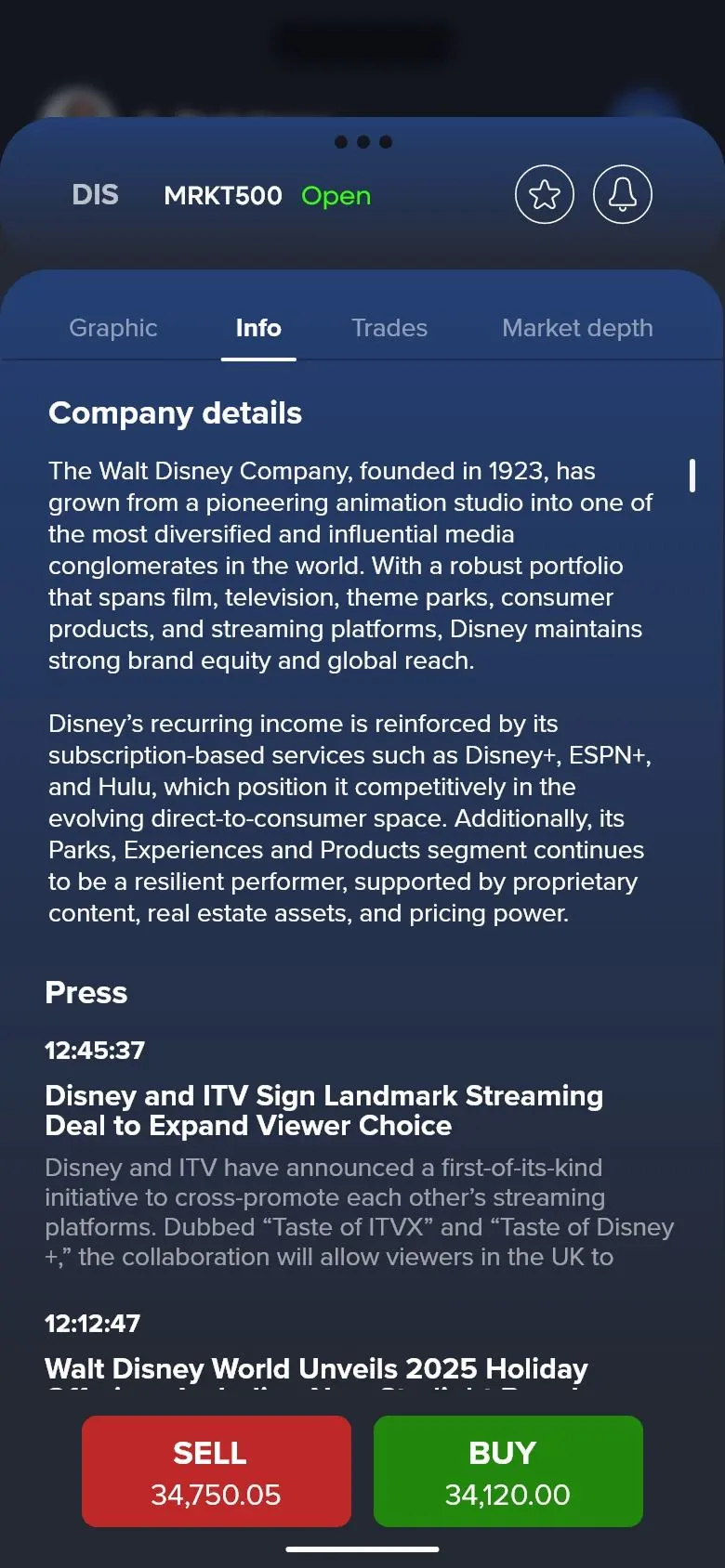 Company details with buy and sell