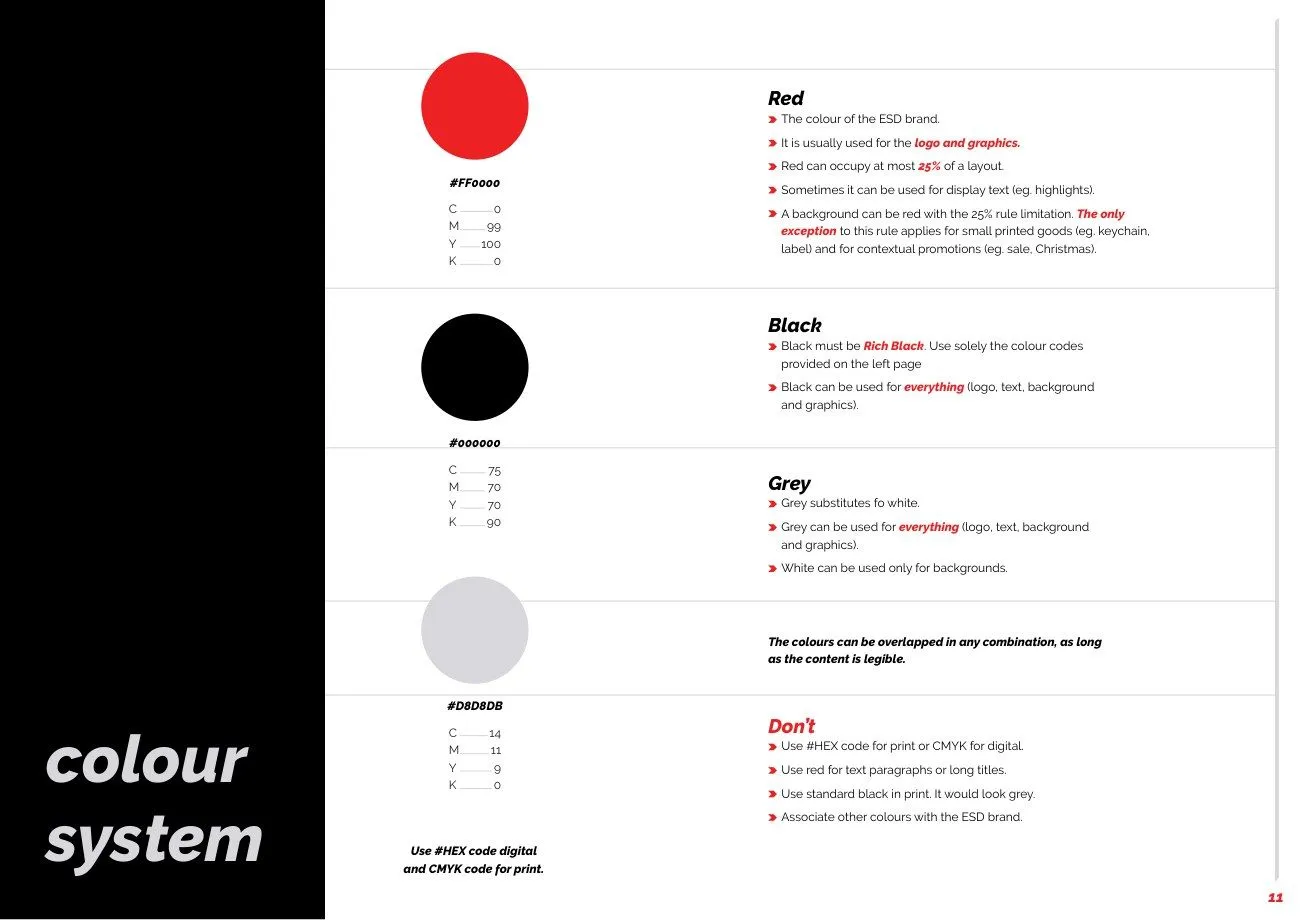 Pagină din brandbook: roșu, negru și gri