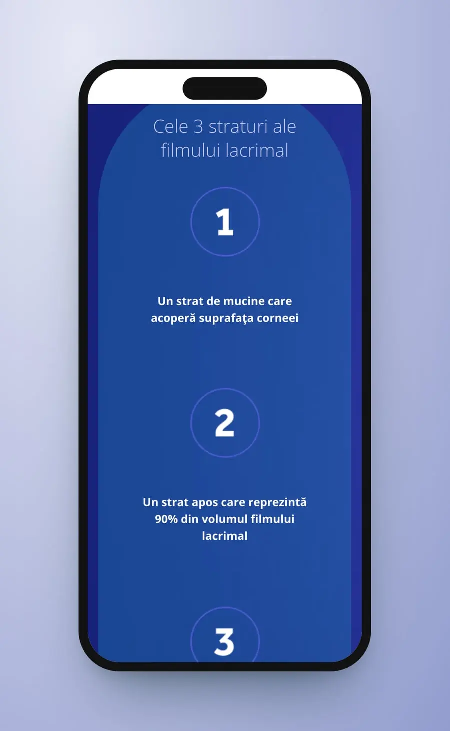 „Cele 3 straturi ale filmului lacrimal” pe telefon: trei cercuri numerotate pe albastru, fiecare cu un rând