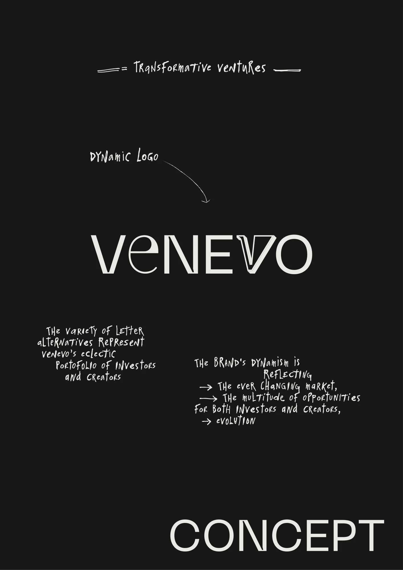 Guidelines page: the VENEVO wordmark with handwritten notes on the dynamic logo