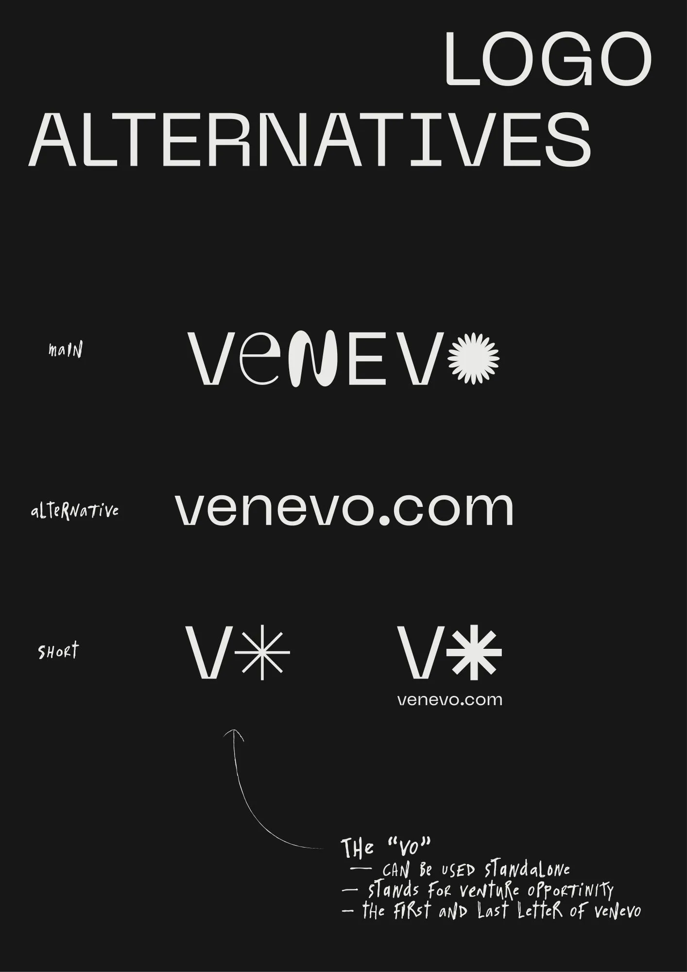 Guidelines page: the main logo, the venevo.com alternative and the short V✳ logo