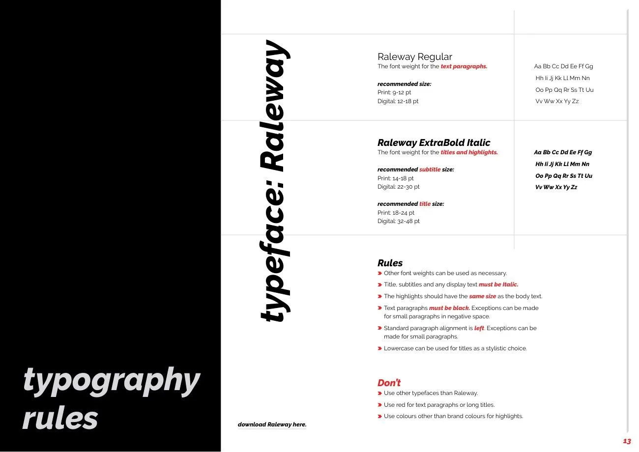 Pagină din brandbook: regulile tipografice Raleway