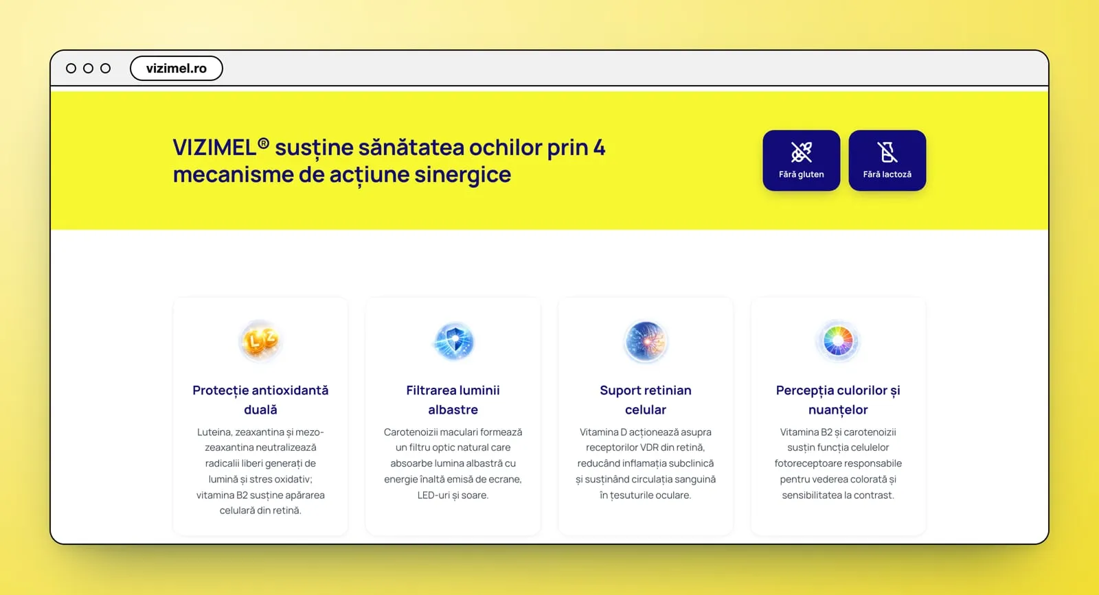 O bandă galbenă, „VIZIMEL® susține sănătatea ochilor prin 4 mecanisme de acțiune sinergice”, cu „Fără gluten” și „Fără lactoză” în dale bleumarin, deasupra a patru cartonașe albe cu pictograme rotunde