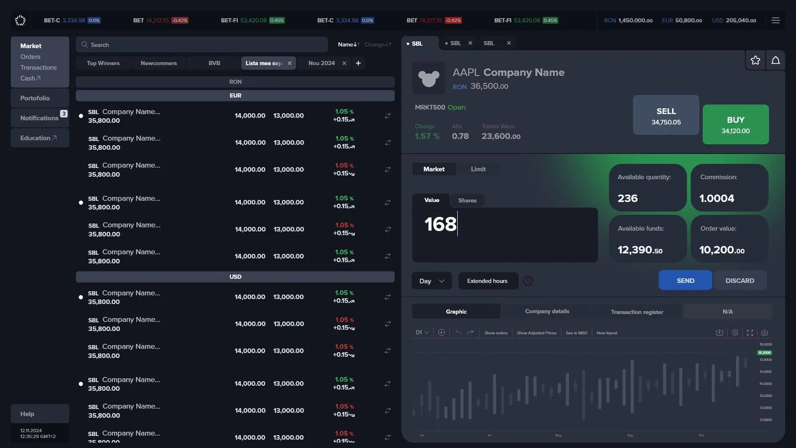 Placing a market buy order
