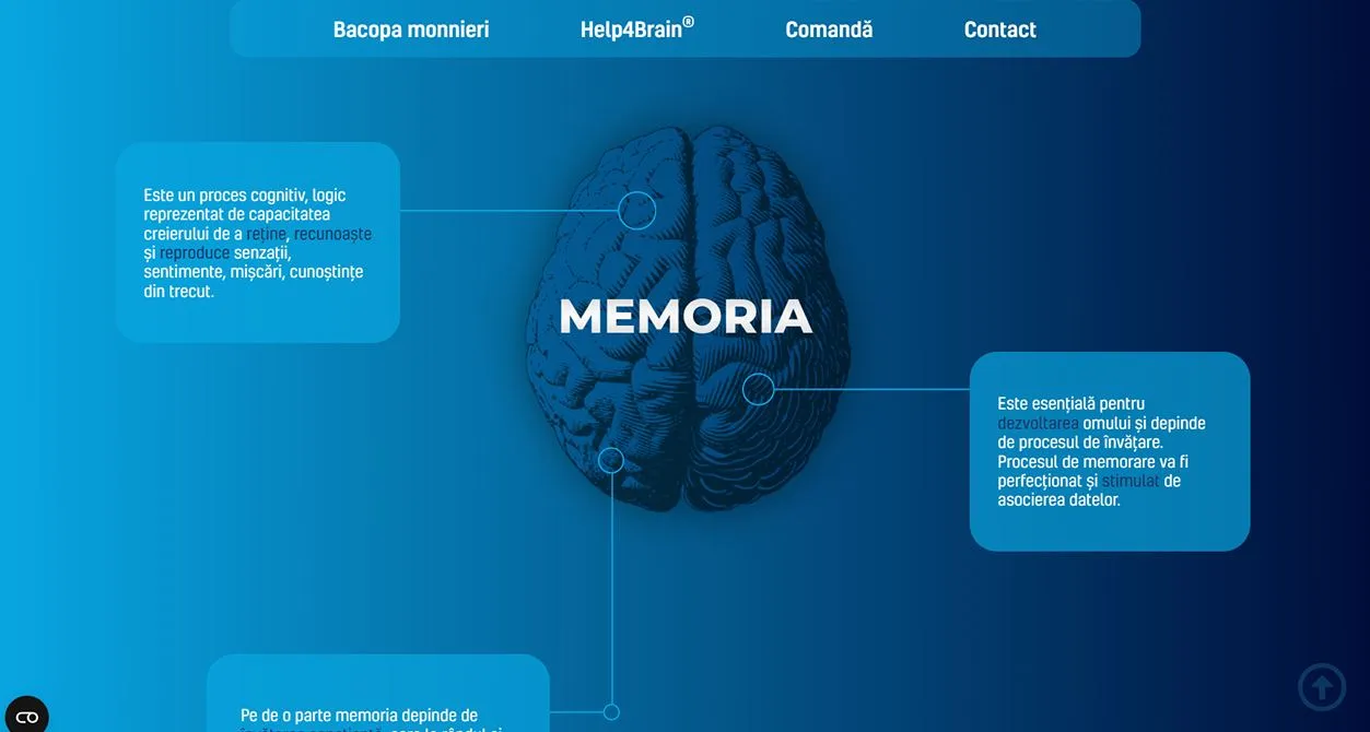 Pagină de desktop despre memorie