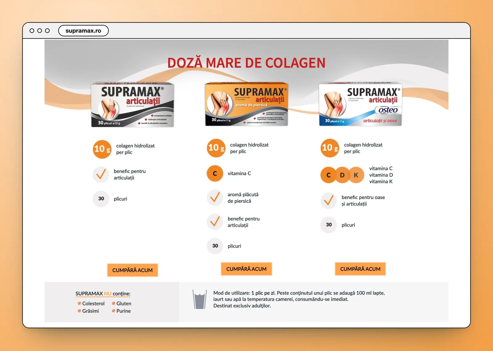 Doză mare de colagen: three Supramax articulații boxes, plain, peach and osteo, each above a column of orange discs and ticks, with Cumpără acum buttons and a grey band of what the product does not contain