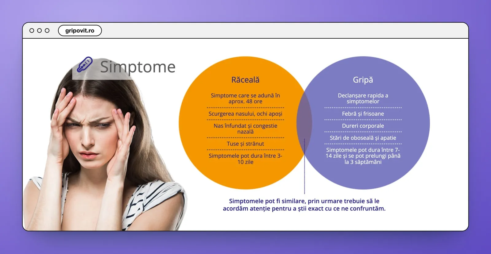 „Simptome”: o femeie care se ține de cap, lângă două cercuri, „Răceală” pe portocaliu și „Gripă” pe mov, fiecare cu simptomele lui