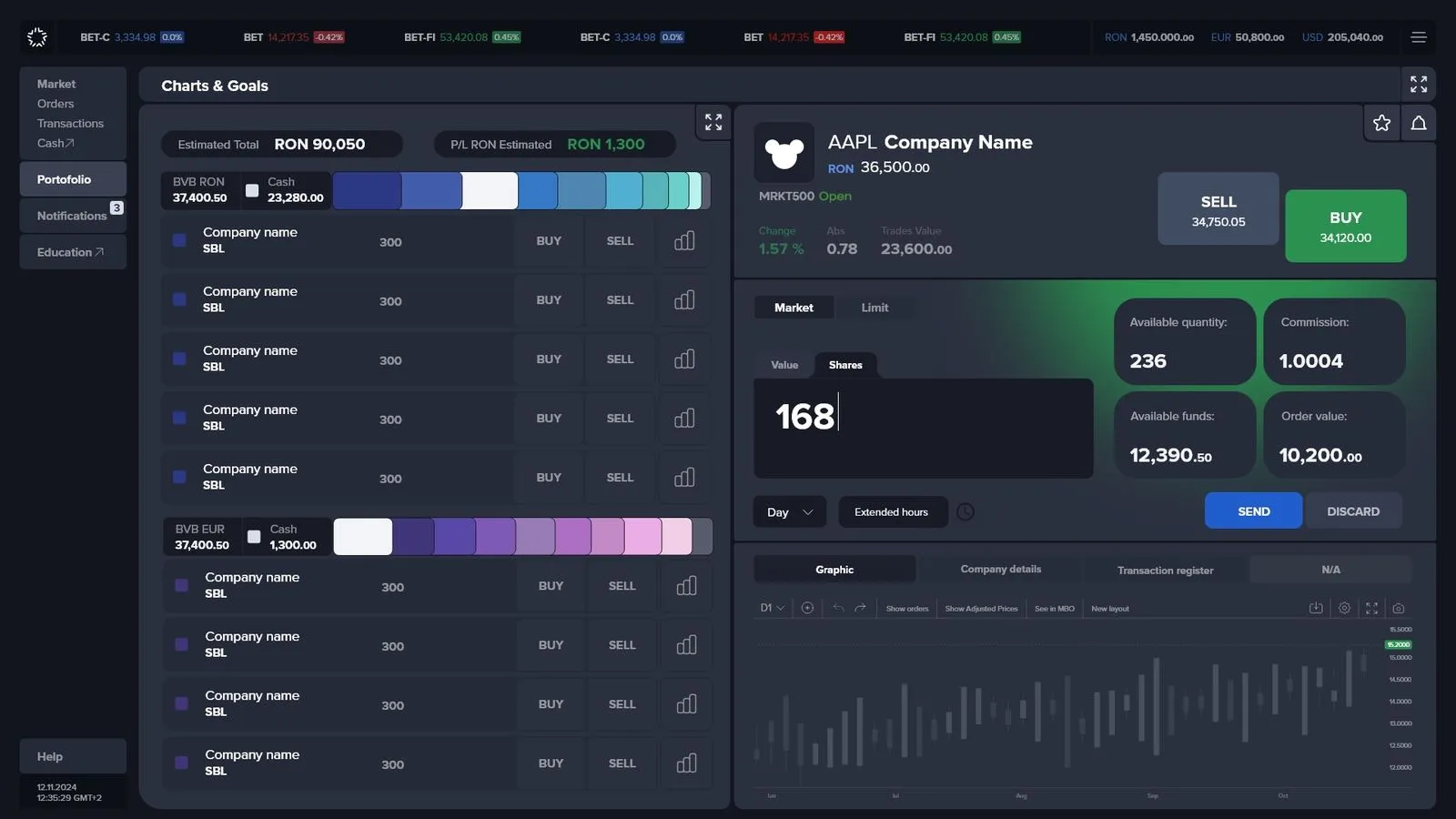 Portfolio with an order panel
